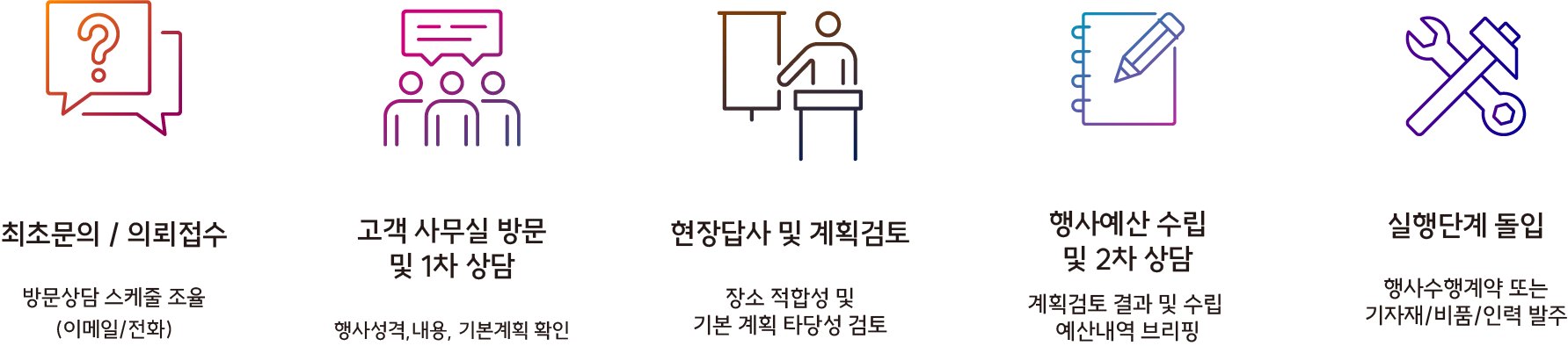 서비스 소개 이미지